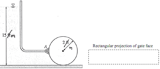 1345_Net hydrostatic moment on the cylinder.png